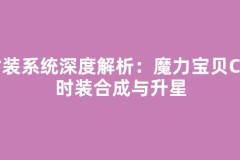 时装系统深度解析：魔力宝贝C类时装合成与升星