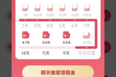 魔力百科每日签到奖励一览