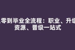 从零到毕业全流程：职业、升级、资源、晋级一站式