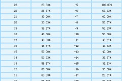 魔力宝贝私服副本掉落装备分析和推荐