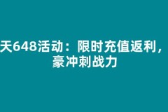 天天648活动：限时充值返利，土豪冲刺战力