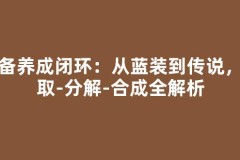 装备养成闭环：从蓝装到传说，获取-分解-合成全解析
